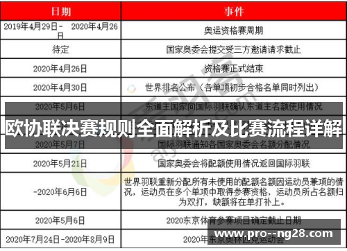 欧协联决赛规则全面解析及比赛流程详解