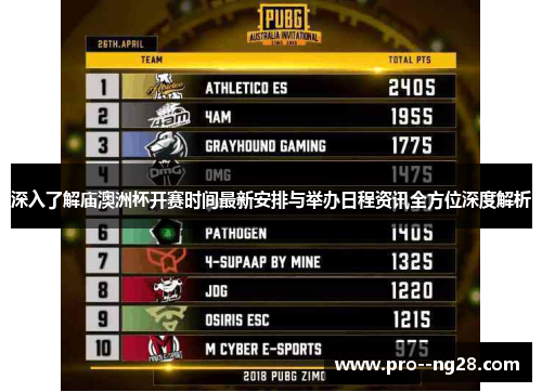 深入了解庙澳洲杯开赛时间最新安排与举办日程资讯全方位深度解析