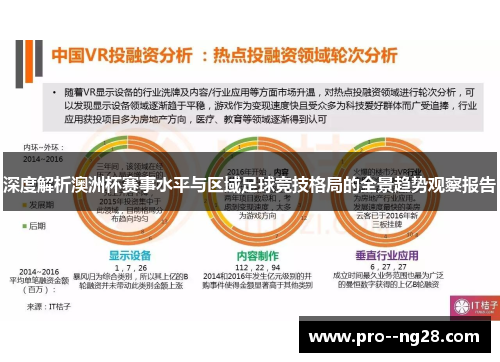 深度解析澳洲杯赛事水平与区域足球竞技格局的全景趋势观察报告