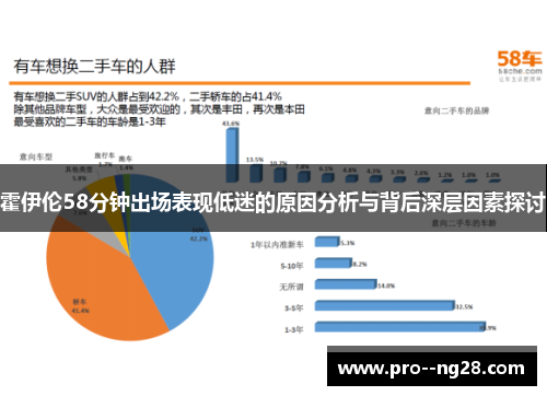 霍伊伦58分钟出场表现低迷的原因分析与背后深层因素探讨