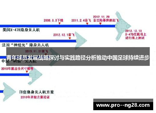 青年球员发展战略探讨与实践路径分析推动中国足球持续进步