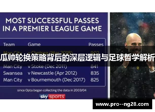 瓜帅轮换策略背后的深层逻辑与足球哲学解析