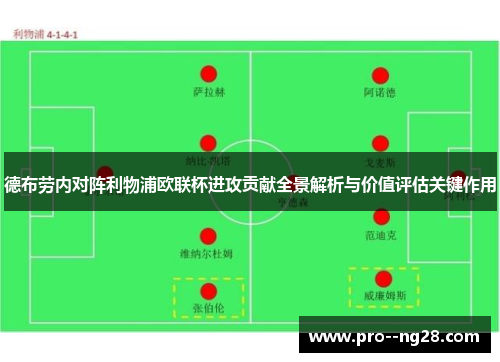 德布劳内对阵利物浦欧联杯进攻贡献全景解析与价值评估关键作用