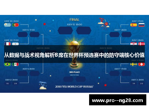 从数据与战术视角解析B席在世界杯预选赛中的防守端核心价值
