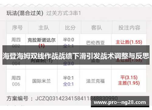 海登海姆双线作战战绩下滑引发战术调整与反思